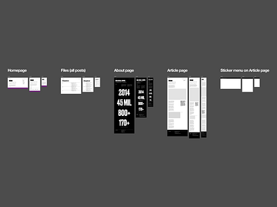 Breakpoints (link to larger view on description) creativedoc