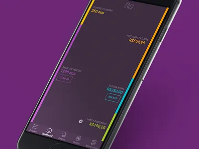 Redesign app Nubank dashboard interface nubank ui ux