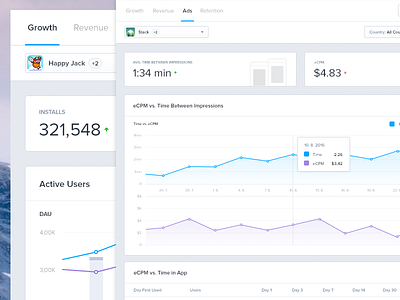 Tapdaq - Insights WIP 2 app dashboard export graph ios performance profile stats summary table time ui