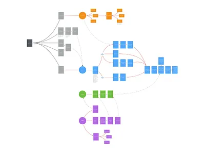 Expanded user flow connection flow lines process user flow userflow wire wireframe wires