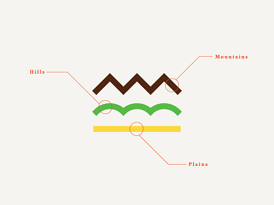 South Dakota Terrain hills icon landscape logo mountains nature plains south dakota symbol topography