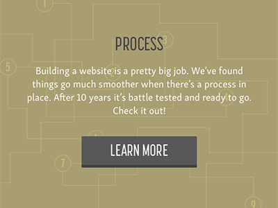 Process Graphic design handcrafted launch simple