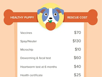 Healthy Puppy Rescue Cost dog flat flyer graphic design illustration peach vector