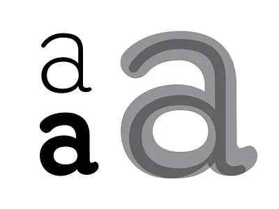 Google Fonts Improvement Project: Quicksand alt /a adjustment fonts google