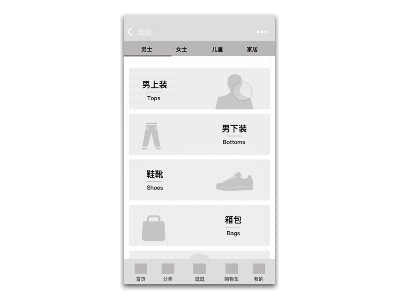 Chinese E-commerce Mobile china principle ui ux