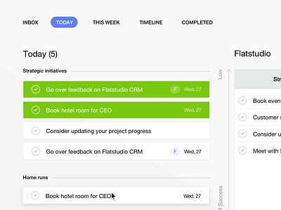 Today task page design home inbox manager quadrants redesign strategic task timeline ui ux web