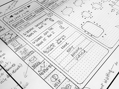 Restaurant-Guests/Reservations Management System features flow information architecture ipad reservation sketch thinking in process ui ux