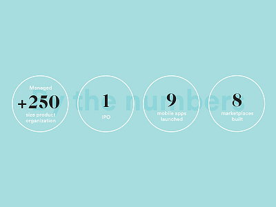 By the Numbers blue design presentation typography