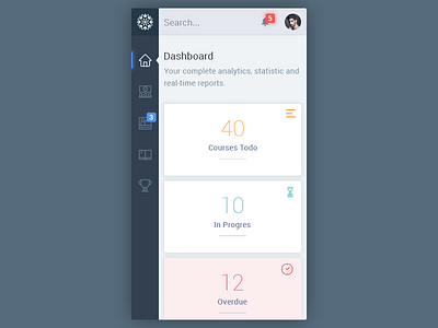 Mobile dashboard admin dashboard mobile