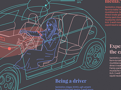 Testing some styles 2021 cars connected drivers media