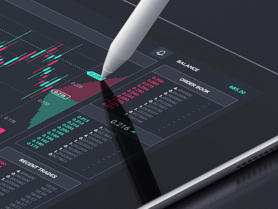 Dark dash bitcoin dashboard forex ipad trading ui