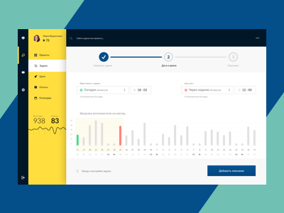 Example of ToDo panel