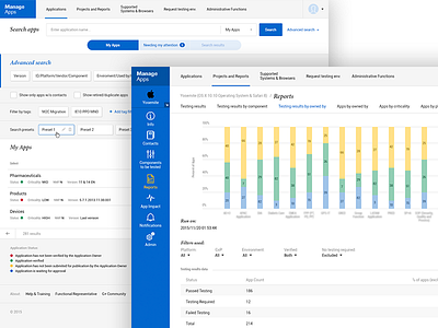 Application compatibility management app application bars charts dashboard management