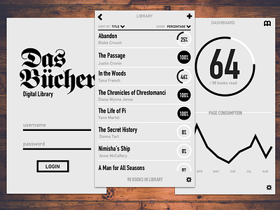 Das Bücher app black white blackletter flat mobile monochrome ui