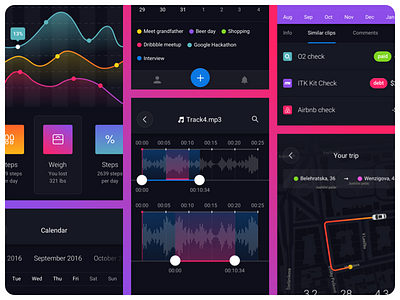 Pin UI Kit elements mobile screen ui ui kit ux