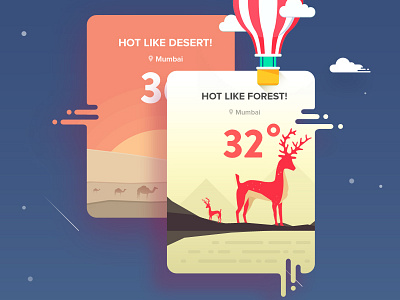 Weather App Character app character chennai delhi icons illustration india interaction mobile app ui design vector weather