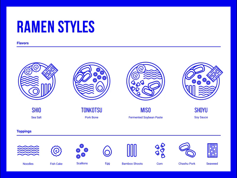 Noodddle asia egg food icons illustration japan japanese line art miso noodles ramen soup