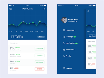 Dashboard details + Side Menu chart dashboard exchange financial graph icon ios side menu stock ui ux