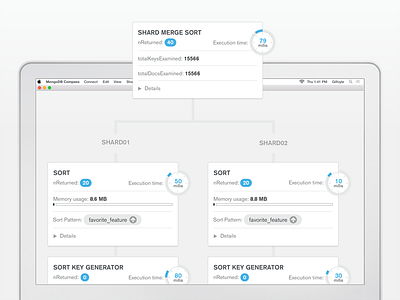 Visualize Explain Plans with MongoDB Compass compass explain plan mongodb query performance ui