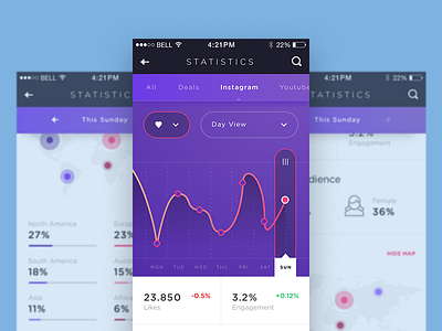 Weekly Layup #12 - Statistics [WIP] app filter ios mobile social statistics ui ux voicey wip