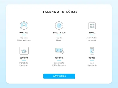 Website Datas Presentation blue company data datas icons intro minimal swiss switzerland ui web