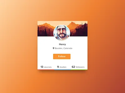 User profile - Day 006 #dailyui 006 dailyui profile user