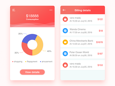 Daily Ui 04 Bill analysis bill data icon monthly bill spend ui