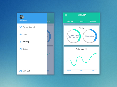 Daily UI #018 - Analytics 18 analytics daily ui dailyui graphs