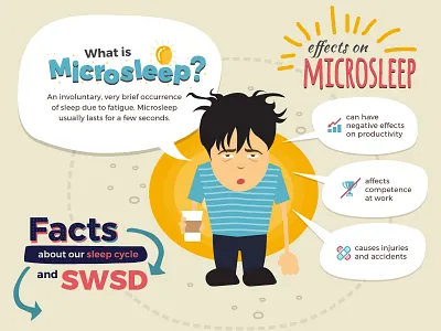 Sleeping Problems awake challenge of keeping awake effects on microsleep fatigue illustrations infographics microsleep negative effects on productivity shift work sleep disorder sleeping sleeping problems typo