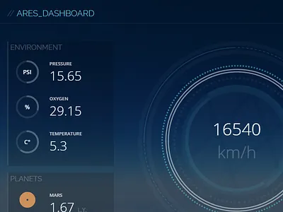 Ares Dashboard dashboard freebie futuristic sci fi template ui ui design