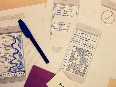 Appointment scheduler, concept concept design ideation iphone mobile paper prototyping service design workflow
