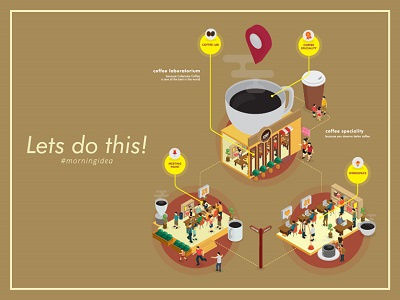 Infographic Isometric cafe coffee icon infographics isometric mobile ui vectorart