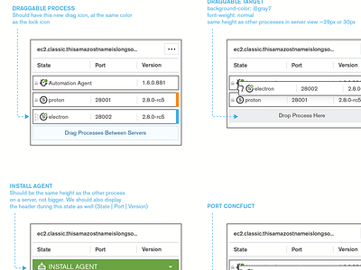 Server Tiles Audit cloud manager mongodb specs ui