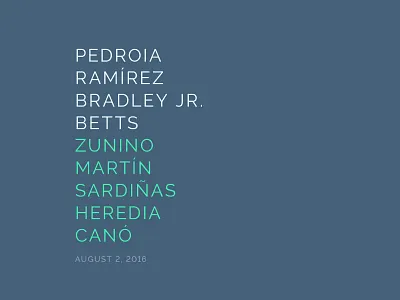 Red Sox Scores: August 2, 2016 baseball data data visualization data viz infographic minimal minimalism sports