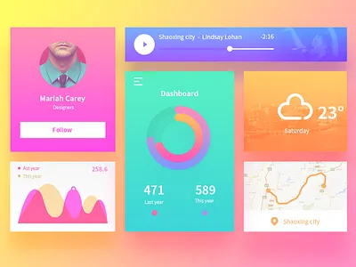 Ui Kit