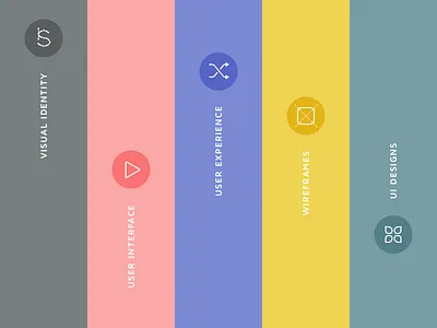 Design icon set design experience icons identity interface ui user ux visual wireframes
