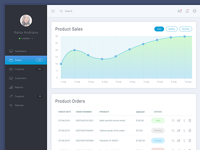 Ecommerce Dashboard admin commerce dashboard dekstop ecommerce ui webdesign website