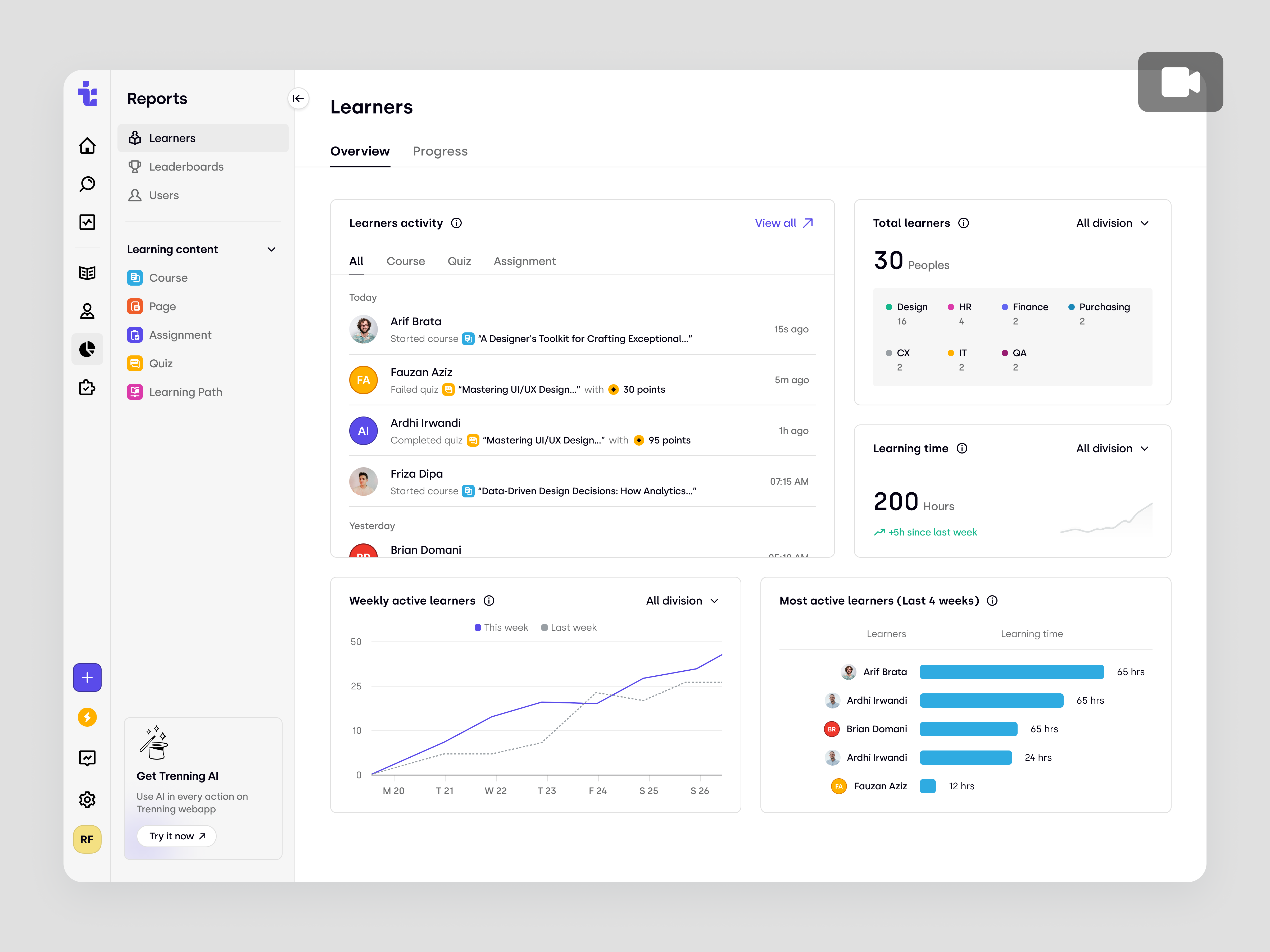 Trenning - Progress Review of Learners' Reports in Admin LMS animation course dashboard education education platform knowledge base learning management system learning path lms product design reports review saas saas design student team training ui ux web design wiki