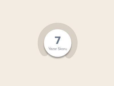 Skor number pie rating score visual widget