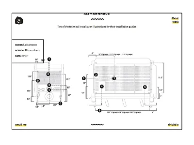 New Altmannhaus Site css graphic design web design