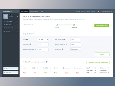 Bid By Pub dashboard ui ux