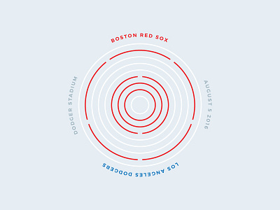 Red Sox Scores: August 5, 2016 baseball data data visualisation data viz infographic minimal sports