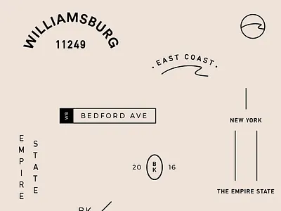 BK NY 02 branding illustration illustrator layout line art lines new york new york city bitch type