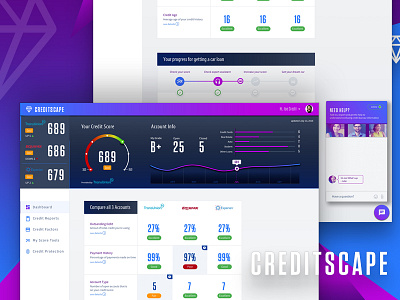 Credit Dashboard WIP concept dashboard dialexa mockup sketch sketch app wip