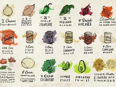 Ingredients food hand drawn illustration ingredients recipe typography watercolor