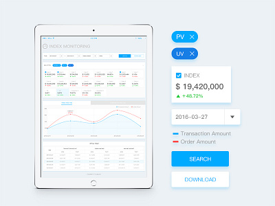 Data Analysis（iPad Pro） list