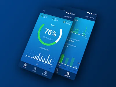 Water application app application tracker water