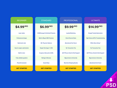 Pricing Table Mockup download free mockup pricing psd resource table