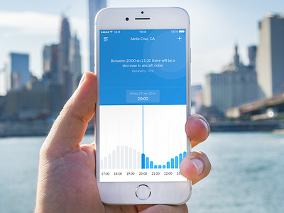 Aircraft noise pollution app aircraft app apple dashboard graph ios ios10 meter mobile noise time ux