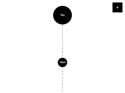 The Distance From You To Us dot com digital art internet art